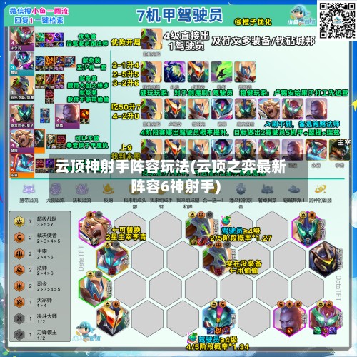 云顶神射手阵容玩法(云顶之弈最新阵容6神射手)