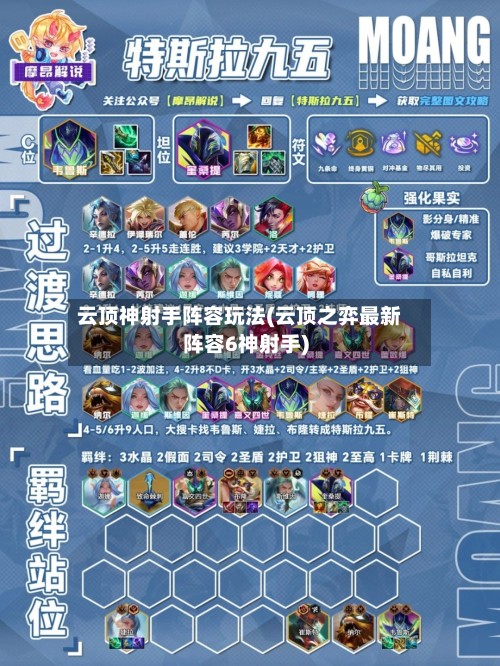 云顶神射手阵容玩法(云顶之弈最新阵容6神射手)-第2张图片